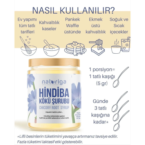 Hindiba �urubu 200 gr