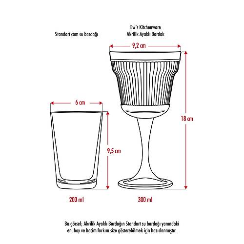 Akrilik M�rd�m Tekli Kadeh & Su Me�rubat Kahve Yan� Barda�� 300 ml ( Cam De�ildir )