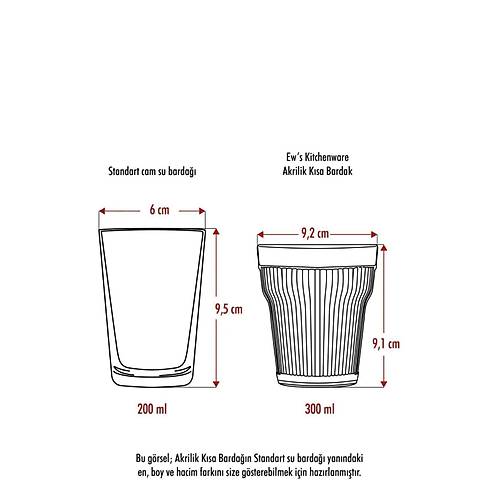 Akrilik Lacivert Tekli K�sa Bardak & Su Me�rubat Kahve Yan� Barda�� 300 ml ( Cam De�ildir )