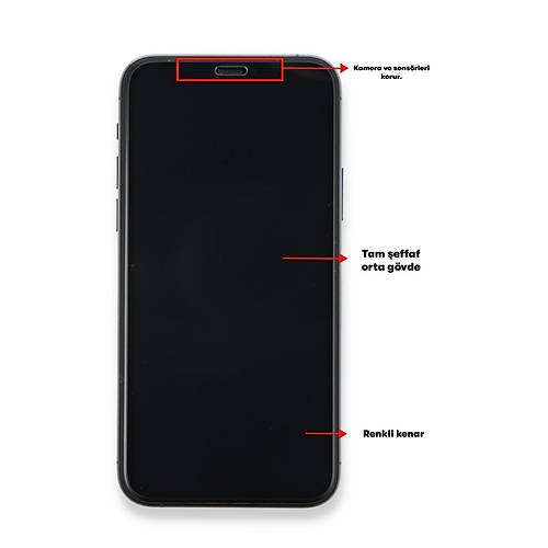 Galaxy A04E Seramik Nano Ekran Koruyucu