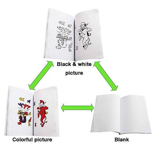 Sihirli Defter Sihirli Kitap �lizyon Oyunu Sihirli Oyun Defteri 13x10 cm