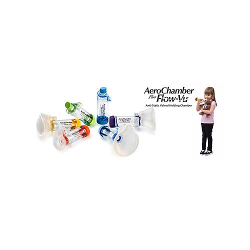 Flow-Vu - Anti-Statik - �nhaler - Sar�