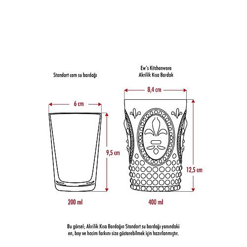 Akrilik Koyu Ye�il Tekli K�sa Bardak & Su Me�rubat Kahve Yan� Barda�� 400 ml ( Cam De�ildir )