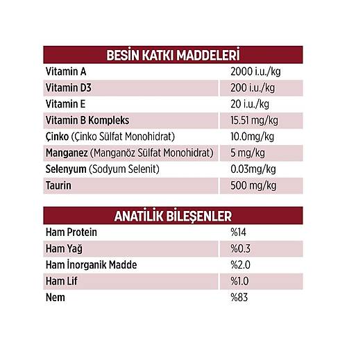 Petzzcats Tavuk & Kalamar Konserve Kedi Mamas� 1 Adet 70 gr
