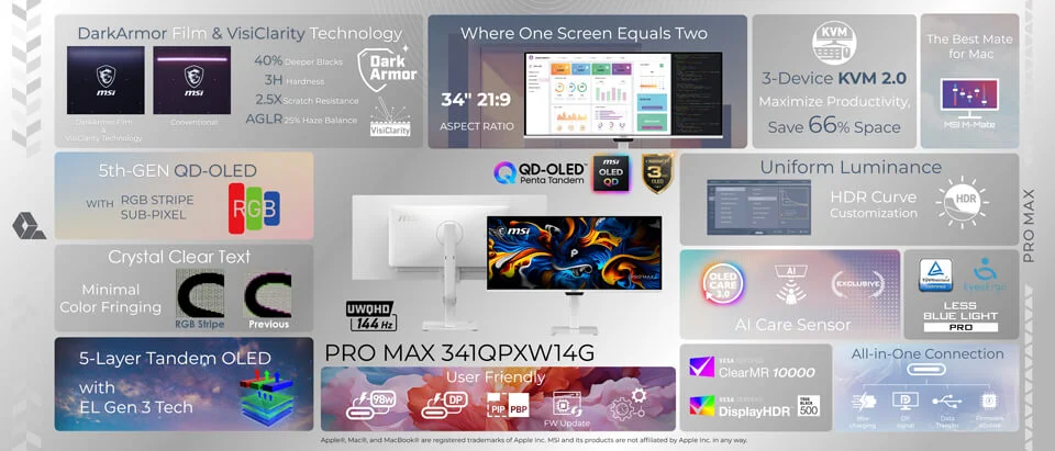 PRO MAX 341QPXW14G