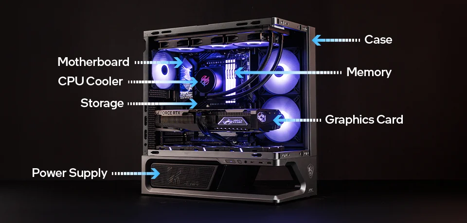 PC Kasası Yerleşimleri