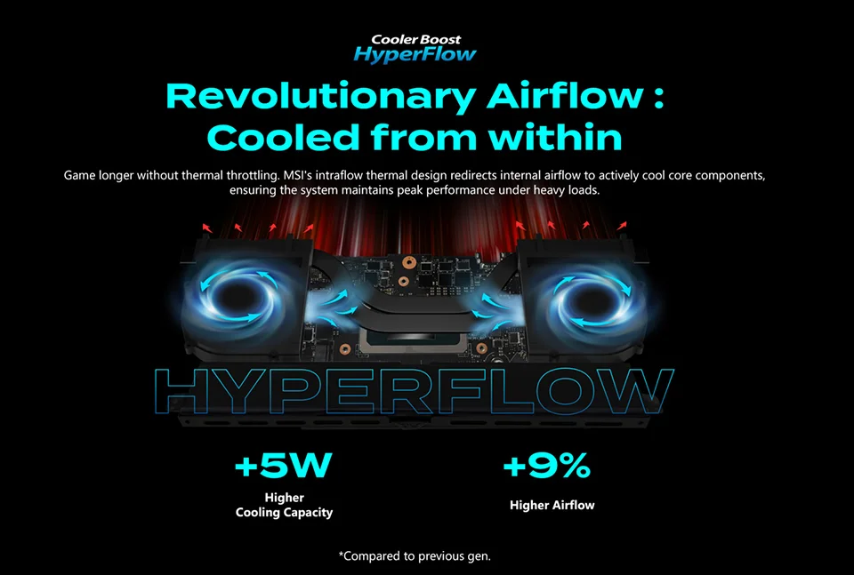 Cooler Boost HyperFlow