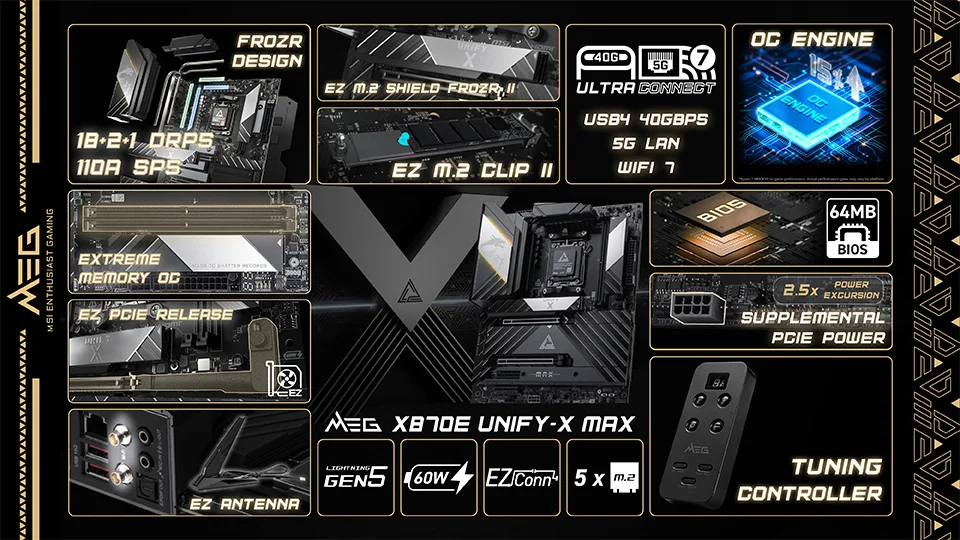Yeni Nesil X870E Anakartlar MEG X870E UNIFY-X MAX