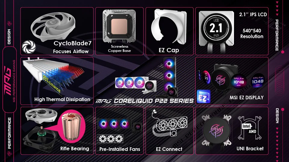 MPG CORELIQUID P22 360