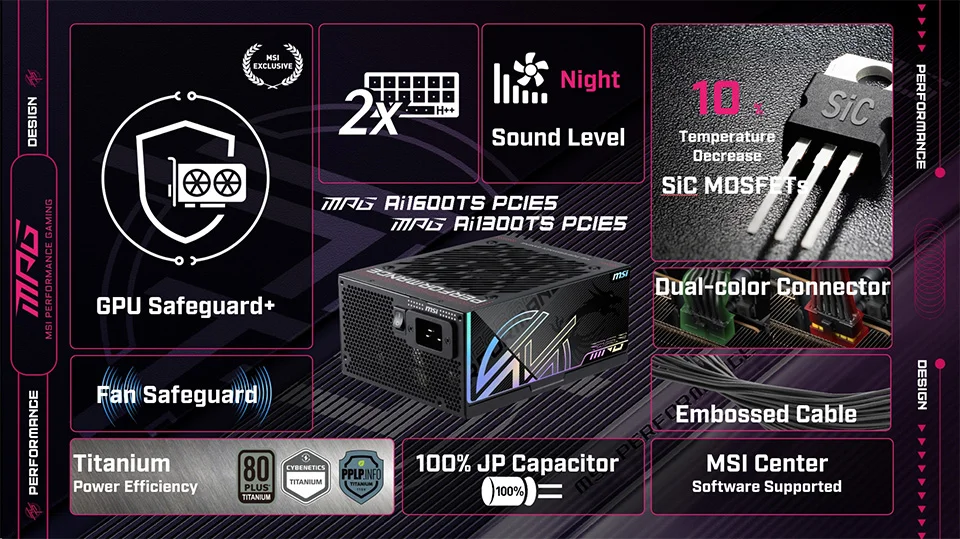 MPG Ai1600TS PCIE5