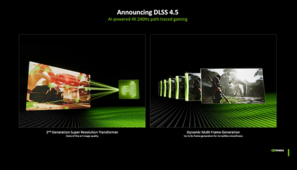 �arp�c� G�rseller, Ak�c� Oyun Deneyimi, QD-OLED Monit�rler i�in DLSS 4.5 Avantajlar�