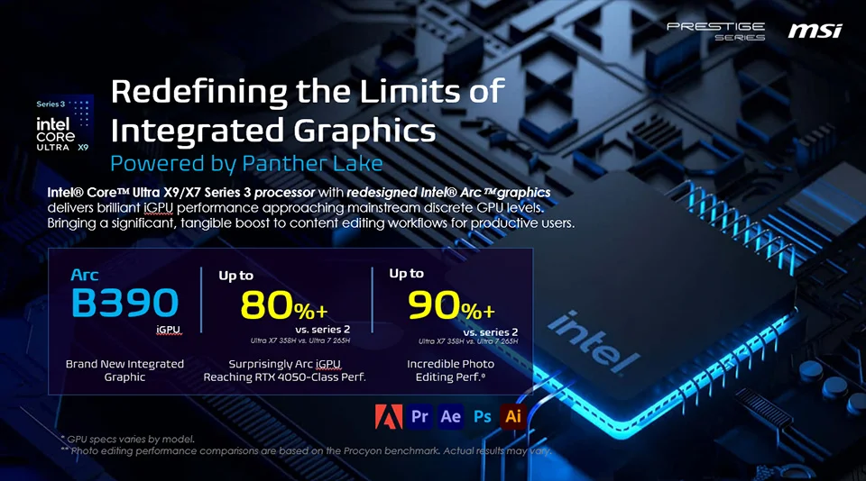 Redefining The Limits of Integrated Graphics