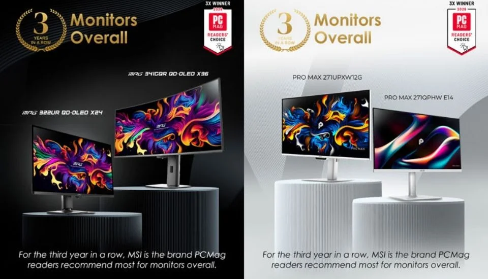 Monitors Overall