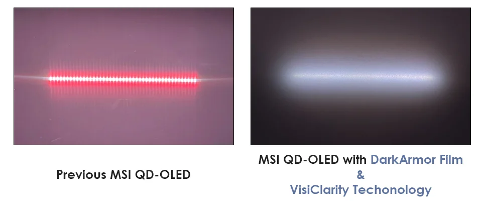 Previous Msi QD-OLED