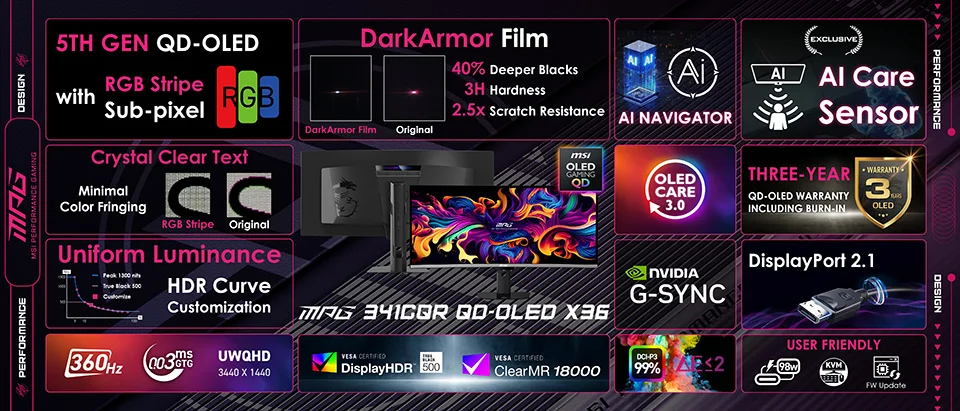 MPG 341CQR QD-OLED X36