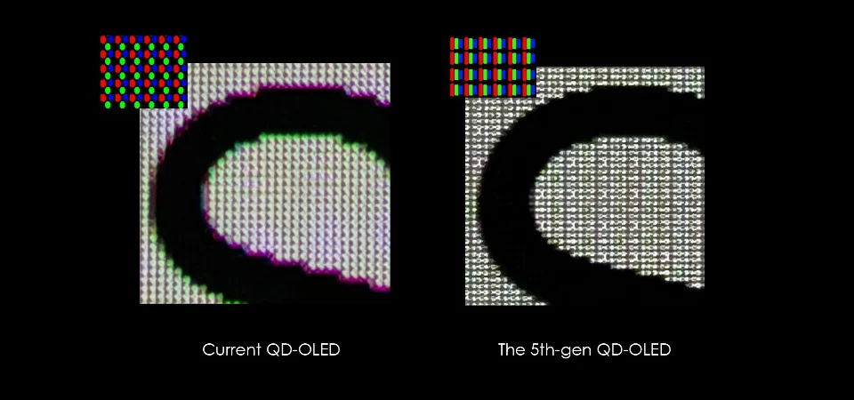 The 5th-gen QD-OLED