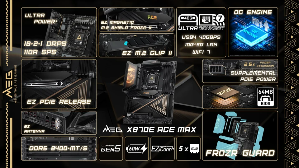 MEG 870E Ace Max