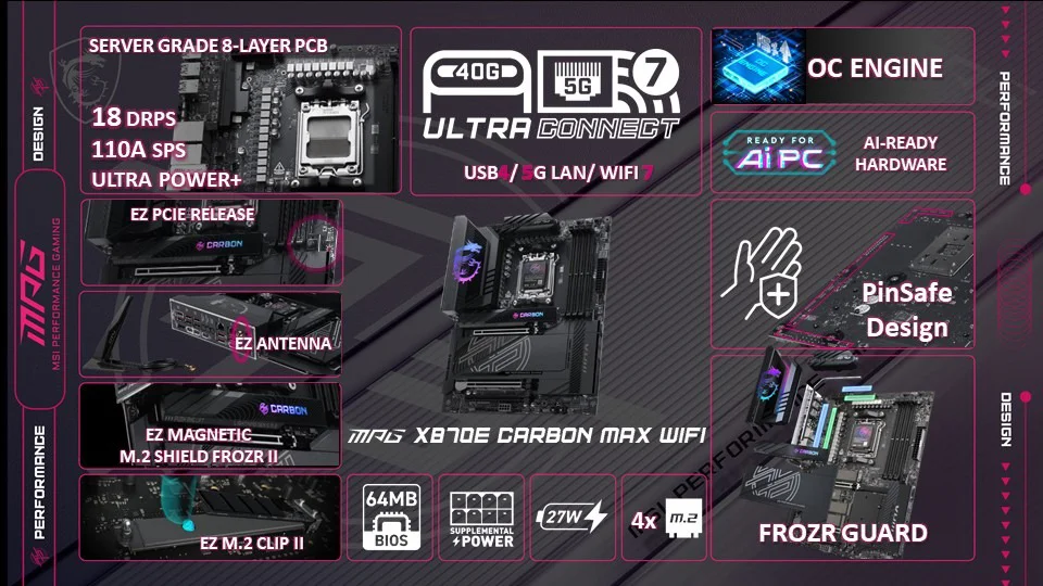MPG X870E Carbon Max Wifi
