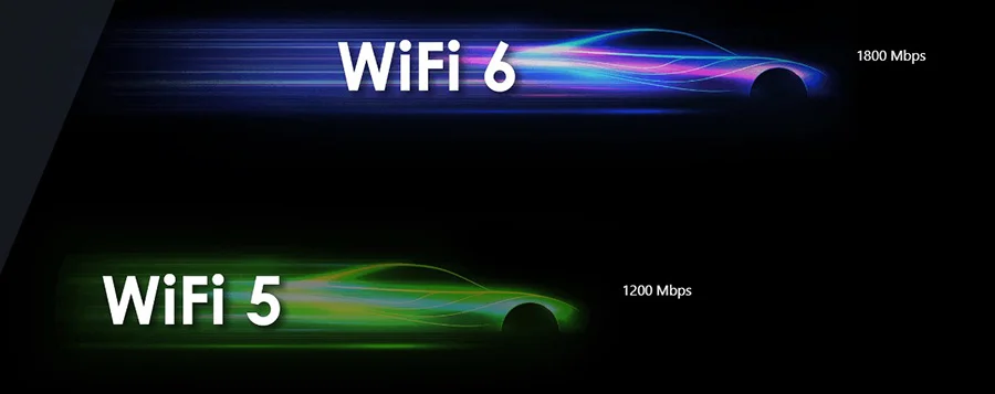 MSI DAHA Y�KSEK HIZ, DAHA D���K GEC�KME PC veya laptopunuzu WiFi 6'ya y�kseltin, 180