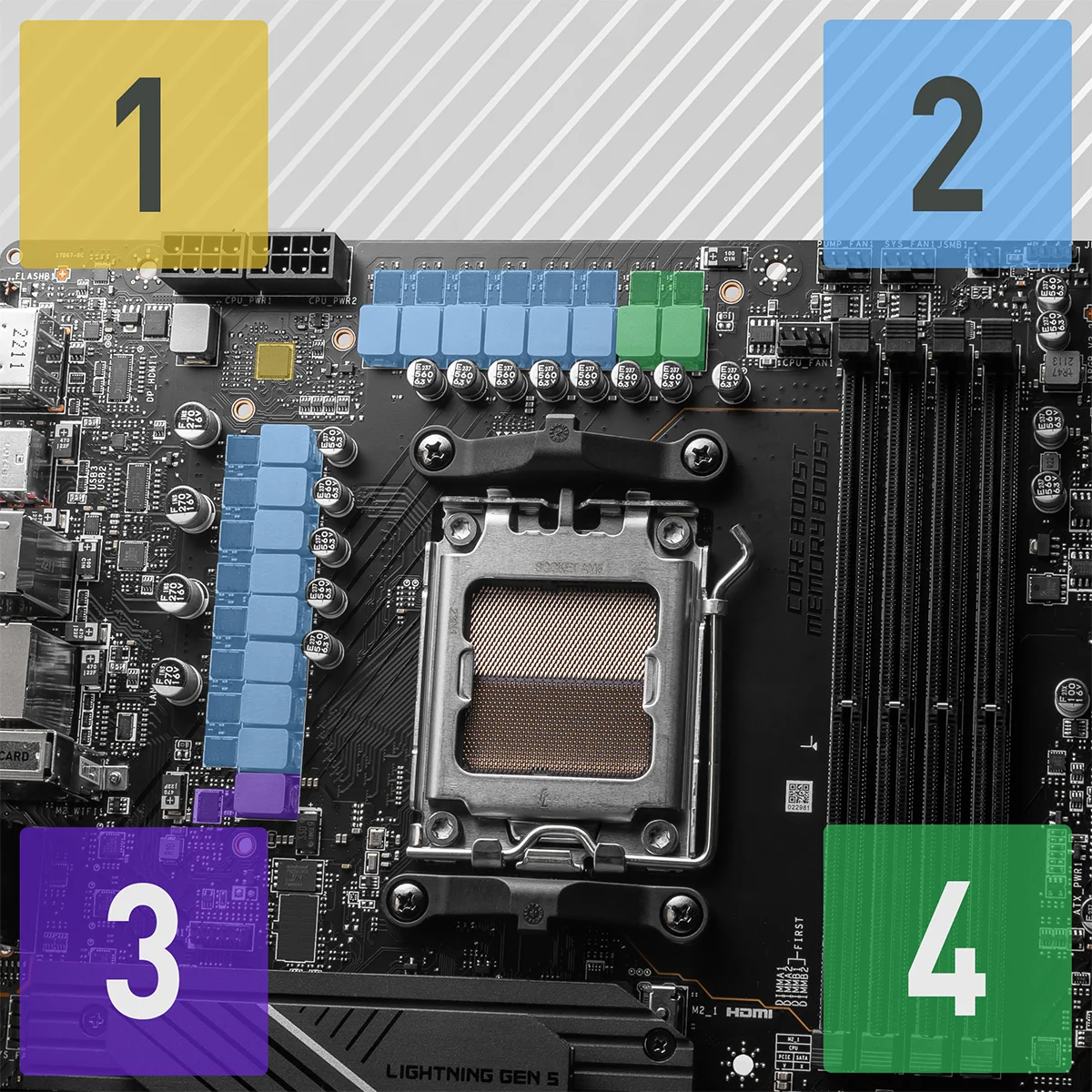 PRO X670-P WIFI 14 DUET RAIL G�� S�STEM� / 80A SPS �ift 8-pin g�� konnekt�r� ve �zel Core Boost
