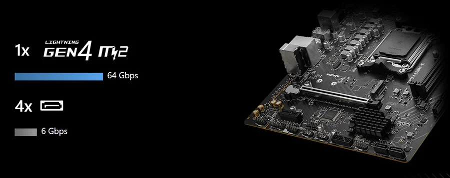 MSI HIZLI VE GELECE�E HAZIR DEPOLAMA MSI PRO serisi anakartlar, kullan�c�lar�n herha