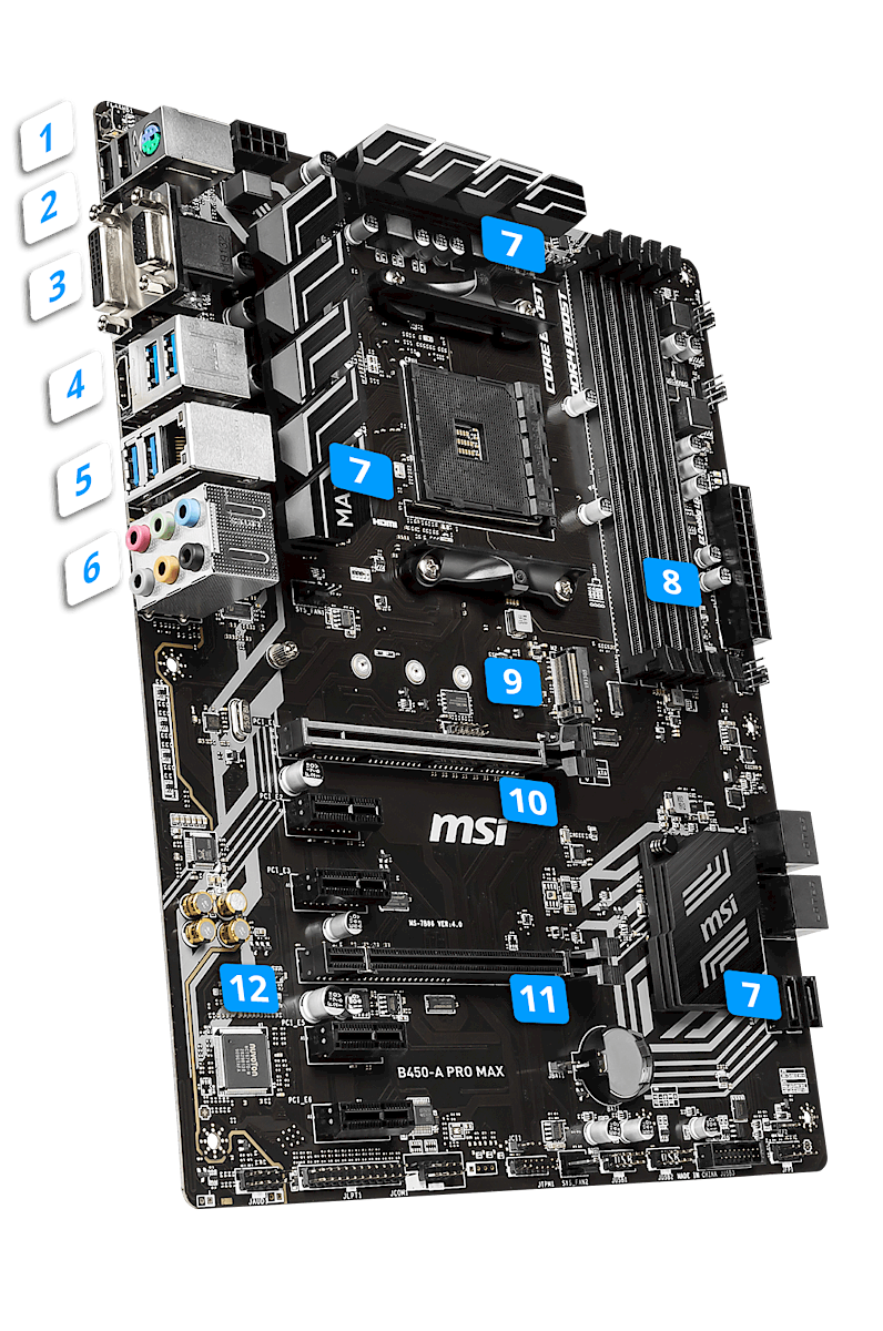 B450-A PRO MAX MSI B450-A PRO MAX overview