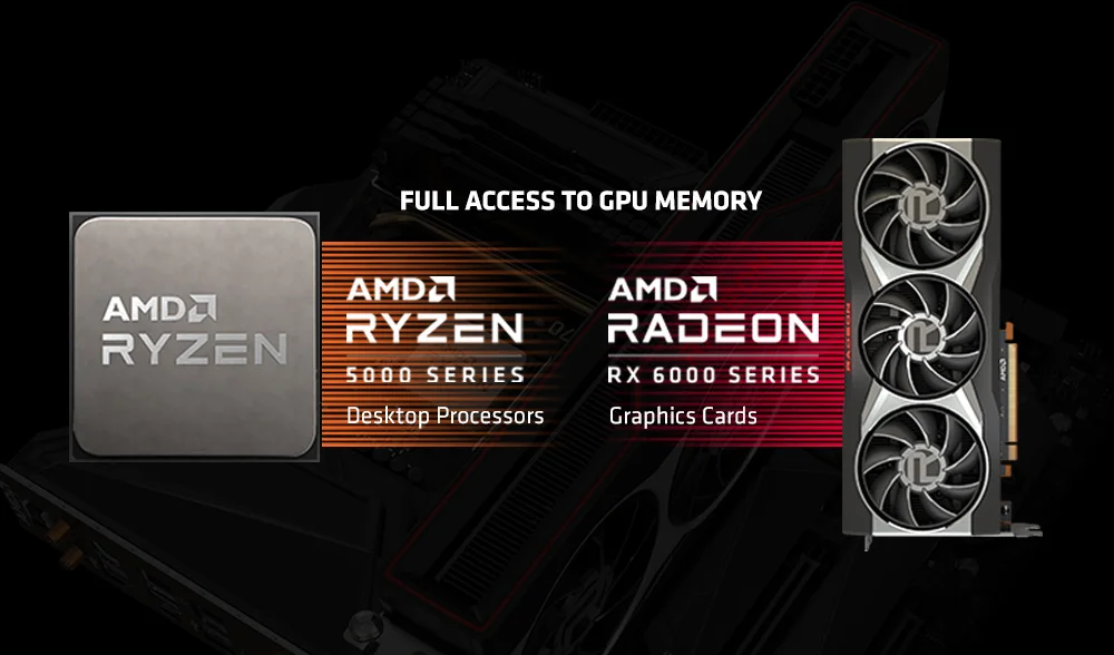 Radeon RX 6900 XT 16G OC Scanner