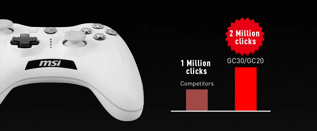 GC30 V2 White msi gc30 white click longer life