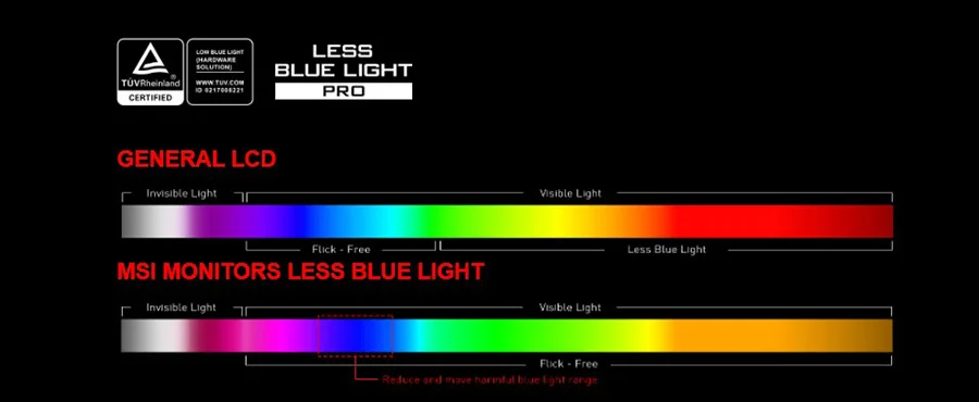 g271cqp e2 less blue light pro