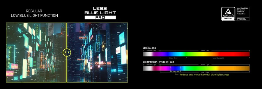 mag 274upf less blue light pro