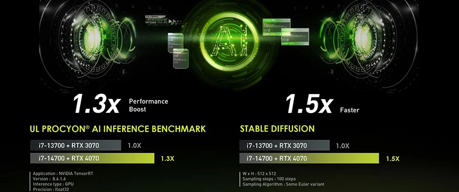 MAG Infinite S3 14NUE5-1839EU mag infinite s3 14nue5 1839eu y z performansi