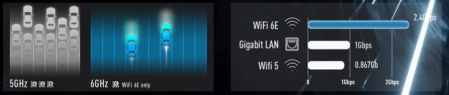 MEG TRIDENT X2 14NUF7-458EU meg trident x2 14nuf7 458eu ultra yuksek hiz wifi 6e kablosuz ag karti