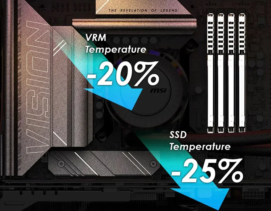 MEG VISION X AI 2NVV7-004EU meg vision x ai 2nvv7 004eu serin calisir performansi arttirir glacier armor heatsink