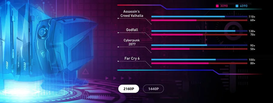 MPG INFINITE X2 13FNUI-289TR mpg infinite x2 13fnui 289tr sizin favoriniz hangi oyun