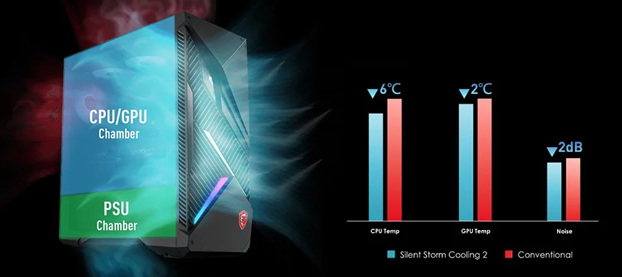MPG INFINITE X2 14NUF7-449EU mpg infinite x2 14nuf7 449eu silent storm cooling 2