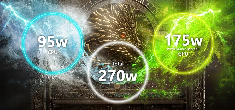 TITAN 18 HX DRAGON EDITION NORSE MYTH A2XWJG-272TR titan 18 hx dragon edition norse myth a2xwjg 272tr msi overboost ultra teknolojisi