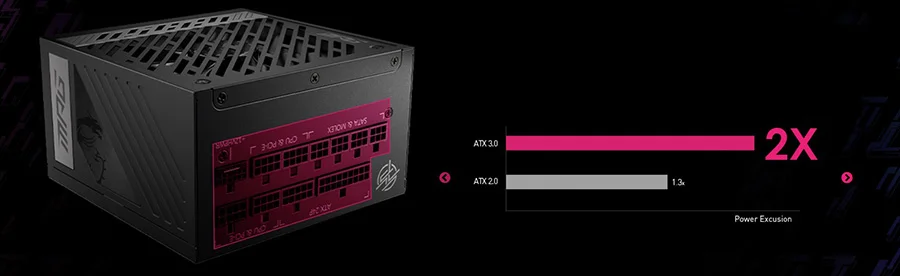 MSI ATX 3.0 UYUMLU PCIe 5.0 ve Intel PSDG (G�� Kayna�� Tasar�m Y�nergeleri) uyumlu A