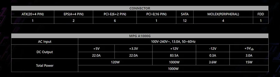 MSI KONNEKT�RLER