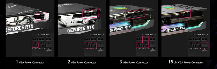 MSI T�M GPU?LARA DESTEK Bu Gaming g�� kayna�� hem NVIDIA, hem de AMD ekran kartlar�n