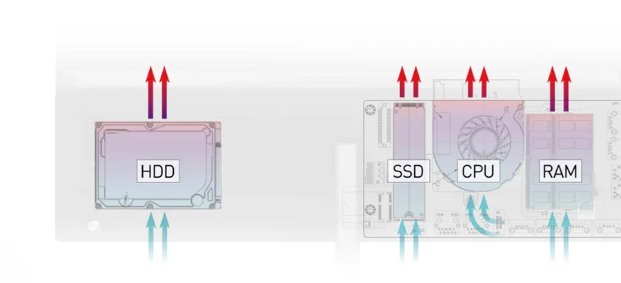 MODERN AM271P 11M-020TR modern am271p 11m 020tr sizin bile fark edemeyeceginiz kadar sessiz ve serin