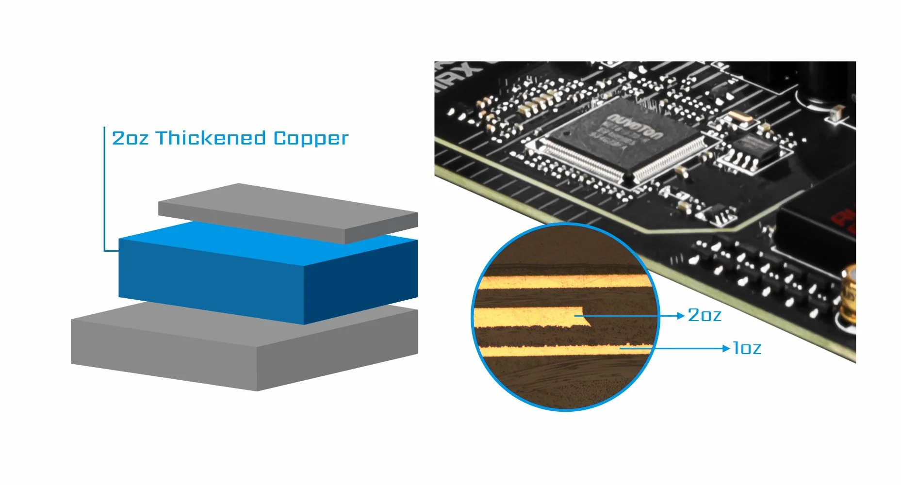 B560M PRO-E MSI B560M PRO-E PCB WITH 2OZ THICKENED COPPER