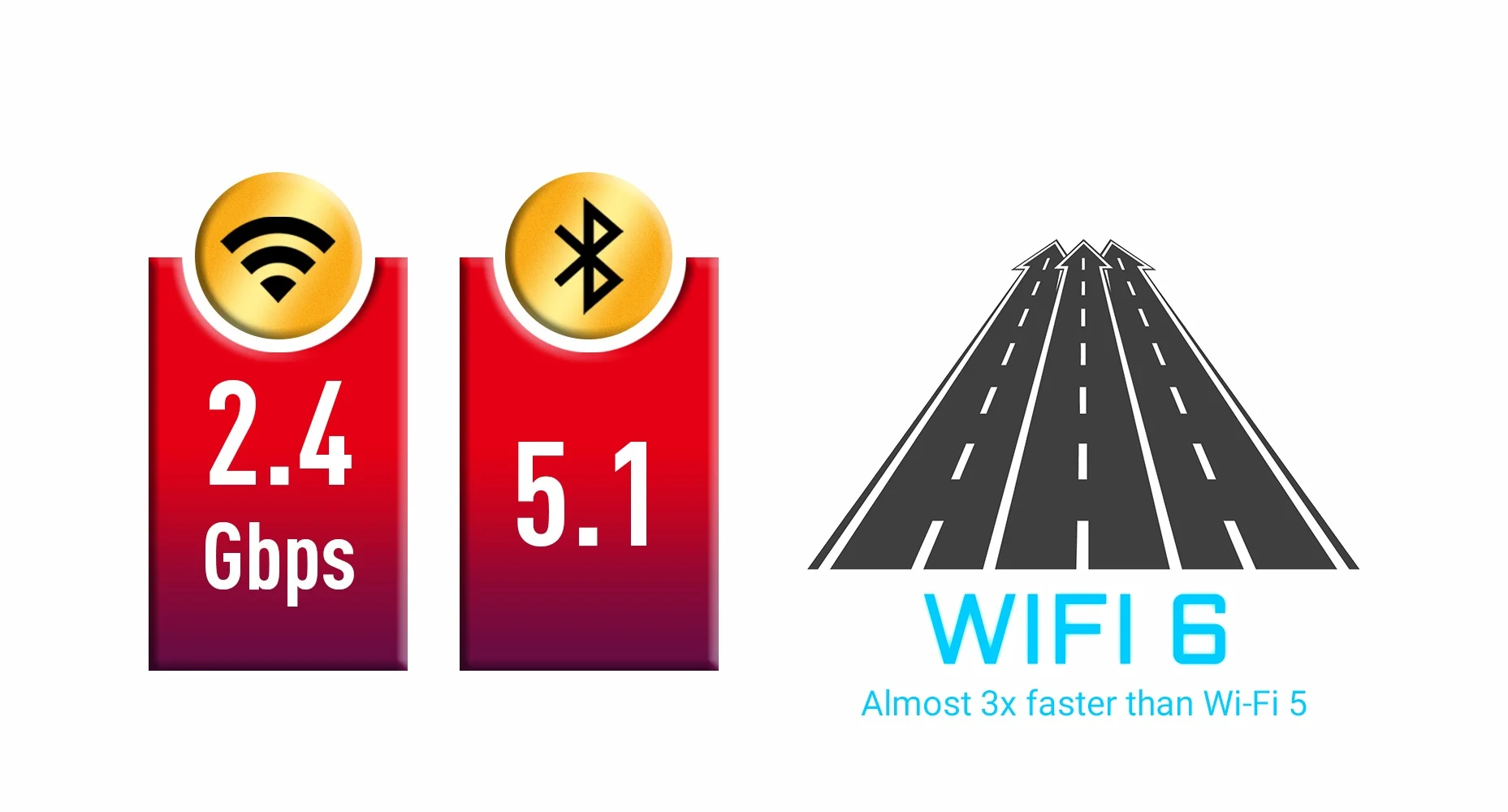 MPG Z490 CARBON EK X MSI WI-FI 6 & BLUETOOTH
