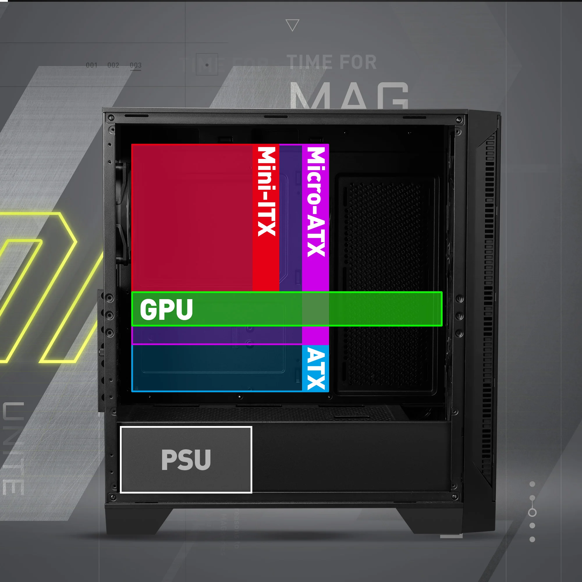 Document Geni� Uyumluluk Anakart Deste�i : ATX, Micro-ATX ve Mini-ITX Bile�enler i�in Gen