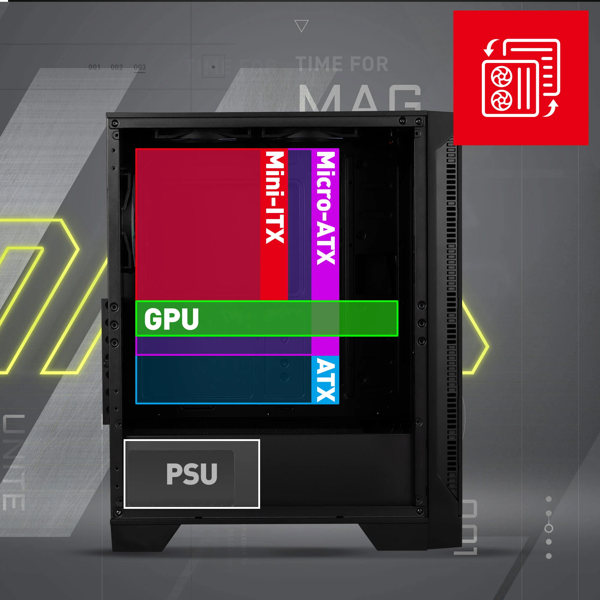 Document Geni� Uyumluluk Anakart Deste�i: ATX, Micro-ATX ve Mini-ITX Bile�enler i�in Geni