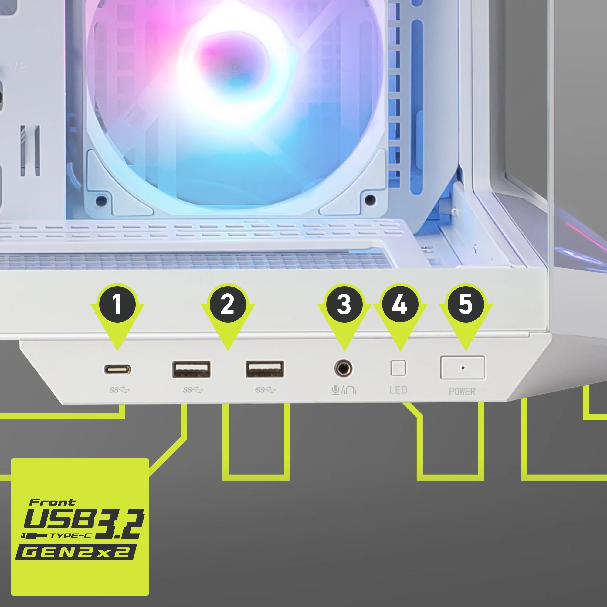 Document Yan G/� Ba�lant�lar� Yan G/� paneli �zerinde bulunan USB portu �zerinden uyumlu