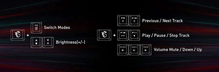 ERGONOM�K TU� KAPA�I TASARIMI ERGONOM�K TU� KAPA�I TASARIMI ergonomik tus kapagi tasarimi arkadan isiklandirma ve medya kontrolleri icin hotkey