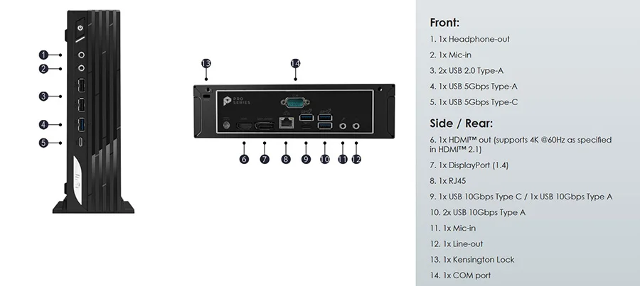 PRO DP21 14M-889EU pro dp21 14m 889eu kapsamli g c portlari