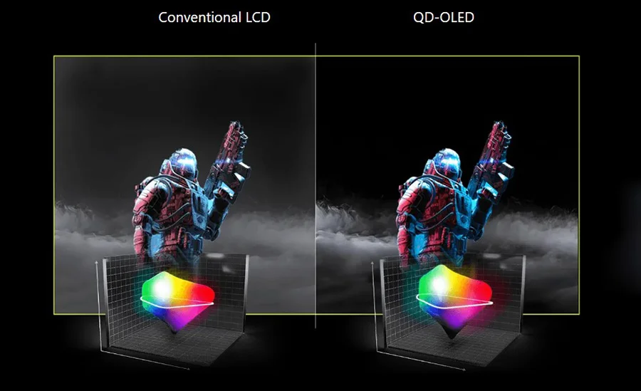 MAG 321CUP QD-OLED mag 321cup qd oled gercek siyah