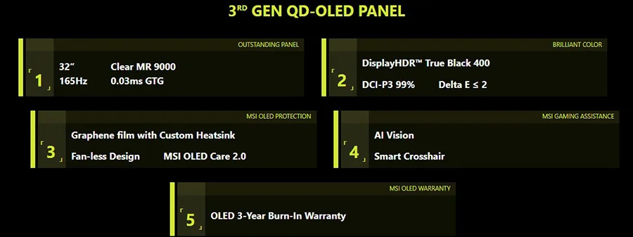 MAG 321UP QD-OLED mag 321up qd oled gorsel 4