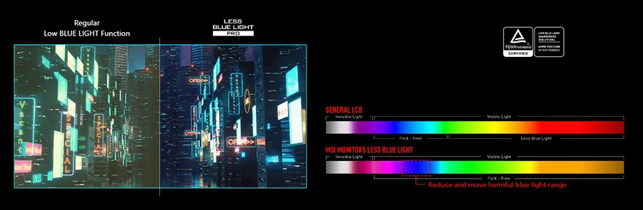 MEG 342C QD-OLED meg 342c qd oled less blue light pro